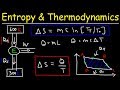 Entropy and Temperature Change Concepts