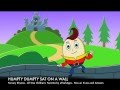 Humpty Dumpty Story Analysis