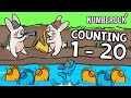 Dancing Ducks and Crocodiles' Feast