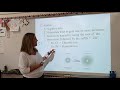 Ions and Their Charges