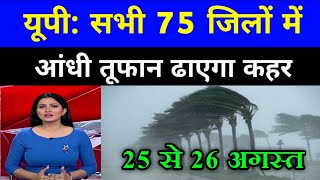 UP तेज बारिश आंधी तूफान का अलर्ट | उत्तर प्रदेश में मौसम विभाग की चेतावनी, UP Weather Update