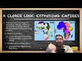 European Expansion and Imperialism Concepts