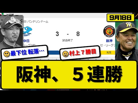 【2位vs5位】阪神タイガースが中日ドラゴンズに8-3で勝利…9月18日5連勝で70勝到達…先発村上5回2失点7勝目…前川&木浪&佐藤&坂本&大山が活躍【最新・反応集・なんJ・2ch】プロ野球