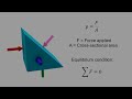 Understanding Pascal's Law