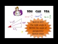 Exploring Trigonometry Ratios