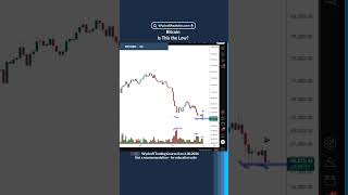 Bitcoin – Is This the Low?