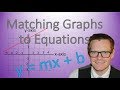 Graphing Lines and Slope Concepts