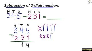 Subtraction of 3-digit numbers