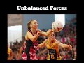 Exploring Force and Free-Body Diagrams in Biomechanics