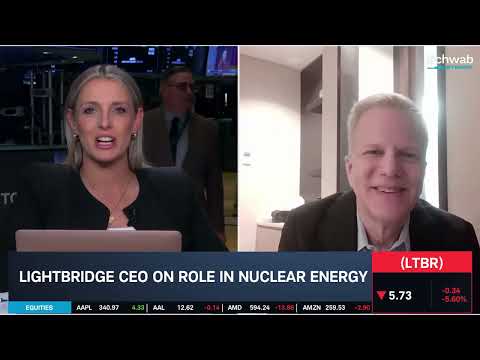 Lightbridge (LTBR) CEO <strong>on</strong> CEG &amp; GOOGL Nuclear Energy Deal, <strong>Global</strong> Expansion