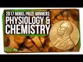 Nobel Prize Discoveries in Science