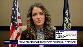 YouTube video thumbnail: Rep. Letlow Says Farmers Need Relief From Diesel Prices