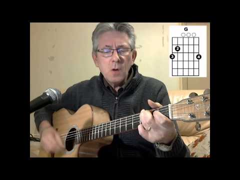 Comment jouer SOS d'un terrien en détresse de Daniel Balavoine à la guitare
