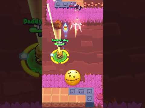 Buff or Nerf: Brawlers (Season 24)