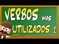 Vocabulario de Verbos en Inglés