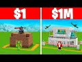 Security and Survival Challenges