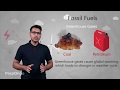 Environmental Impact of Energy Sources