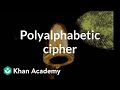 Understanding Polyalphabetic Ciphers