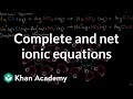Understanding Ionic Equations