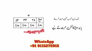 Ya baduho ka Amal mohbbat ke liye, 