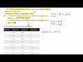 Control Limits and Statistical Factors