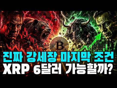 비트코인 26억 달러, 리플 XRP 폭등 뒤 최대 관문