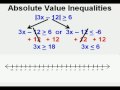 Solving Absolute Value Inequalities Explained