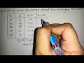 Mean Deviation and Related Concepts