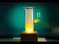 Understanding Ionic Compounds and Demonstrations