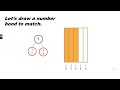 Understanding Fractions and Number Bonds