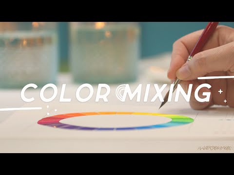 Watercolor Color Theory: Building a Limited Color Palette Based on the Color Wheel