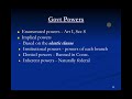 Concurrent and Reserved Powers in Government