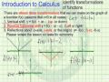 Graph Transformations and Reflections