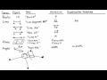 Geometry Notation and Definitions