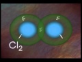 Chemical Bonds and Properties of Metals