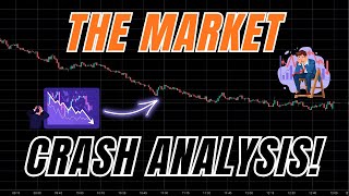 The FIRST Market Crash of 2026?