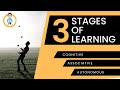Stages of Skill Acquisition