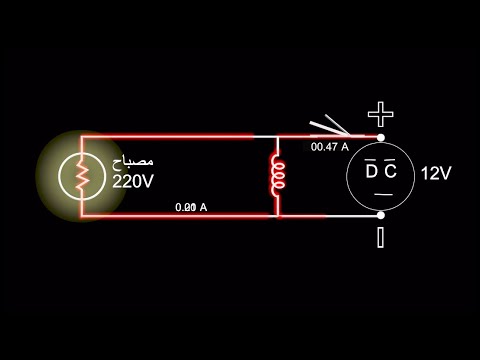 تيار الرادة الحثية أو تيار المستحث بالمجال المغناطيسي داخل الملف