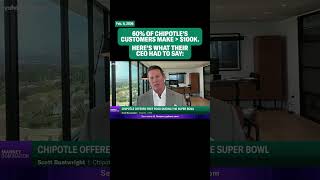 More than half of Chipotle's customers make more than $100K