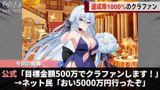 サービス終了間際から2年生き延びたソシャゲ、クラファンで5000万円を集めてしまうwwww