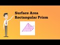 Understanding Surface Area of a Rectangular Pyramid
