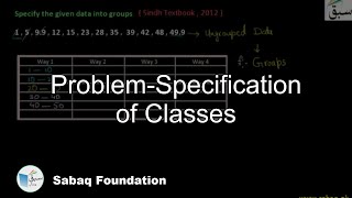 Problem on Specification of Classes