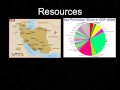 Geography and Economy of Iran