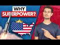 US History and Global Influence