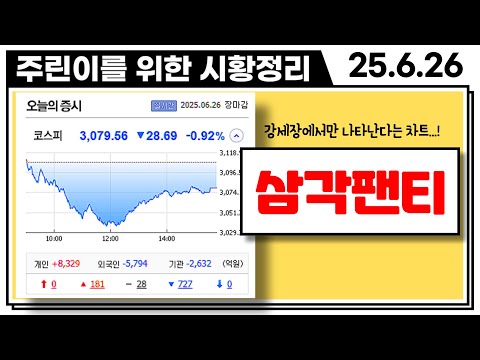 겨우 1% 빠졌는데 왜이렇게 아푸냐 😥