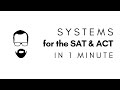 Understanding Equations and Their Solutions
