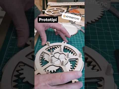 prototipi iris meccanismo