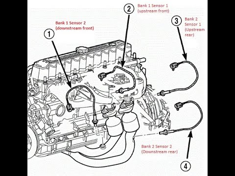 Jeep Wrangler Code P0138 10 21