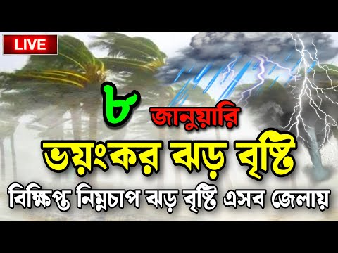 How To Watch Bd Whether, How to see Whether with Windy Apps, Hi translator, Apps Review, #85
