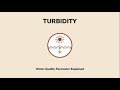 Turbidity and Its Effects on Aquatic Life